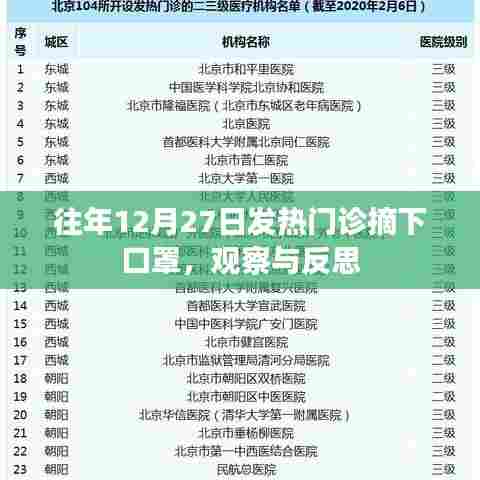 产品中心 第1281页