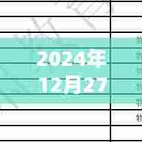 揭秘高考热门专业趋势，未来十大热门专业预测（2024年）