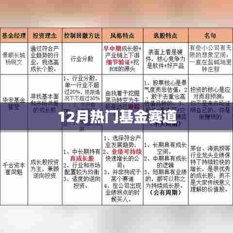 接连不断 第7页