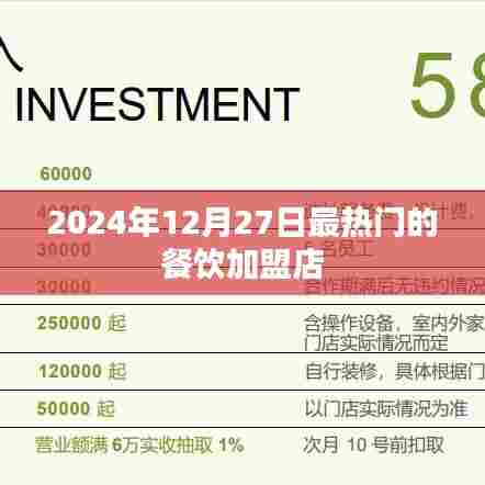 2024年热门餐饮加盟连锁店推荐，商机无限！