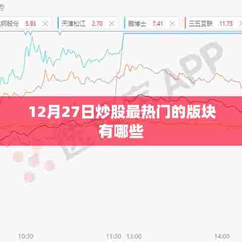 12月27日股市热门版块一览