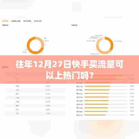 快手流量购买与上热门策略分析，历史数据与趋势解读