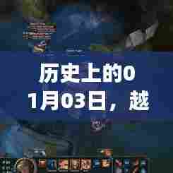 越坦克越野车的诞生与成长历程，历史回顾与未来展望