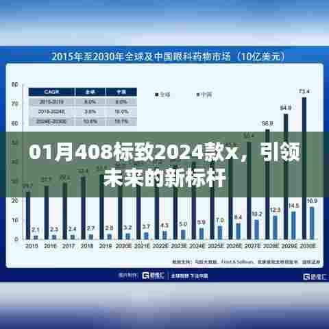 01月新款标致2024款x，未来新标杆登场！