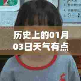 管道配件 第147页