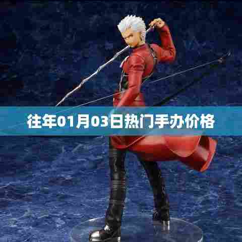 手办价格走势，一月三日热点解析