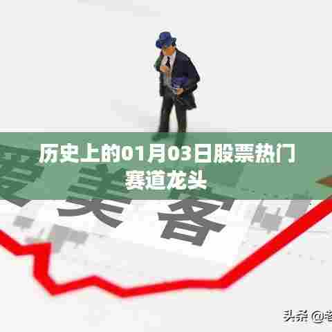 股票热门赛道龙头，历史上的1月3日回顾