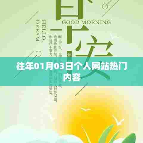 个人网站热门内容盘点（日期回顾）