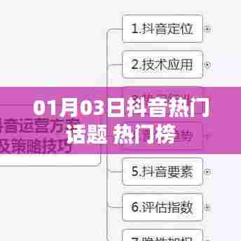 抖音热门话题榜，最新动态一网打尽（日期，XX月XX日）