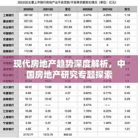 现代房地产趋势深度解析，中国房地产研究专题探索