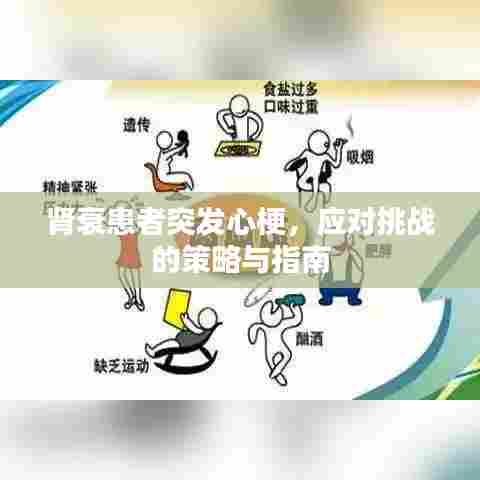 肾衰患者突发心梗，应对挑战的策略与指南