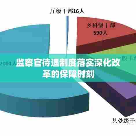 监察官待遇制度落实深化改革的保障时刻