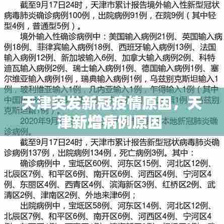 天津突发新冠疫情原因，天津新增病例原因 