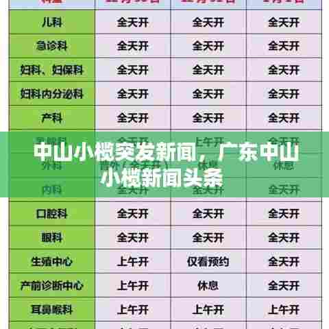 中山小榄突发新闻，广东中山小榄新闻头条 