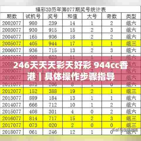 246天天天彩天好彩 944cc香港｜具体操作步骤指导