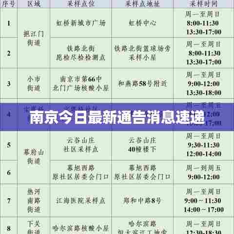 南京今日最新通告消息速递