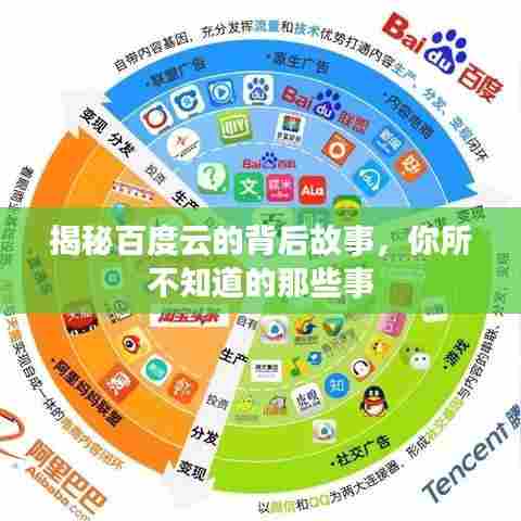 揭秘百度云的背后故事，你所不知道的那些事