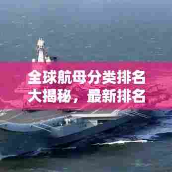 全球航母分类排名大揭秘，最新排名榜单！