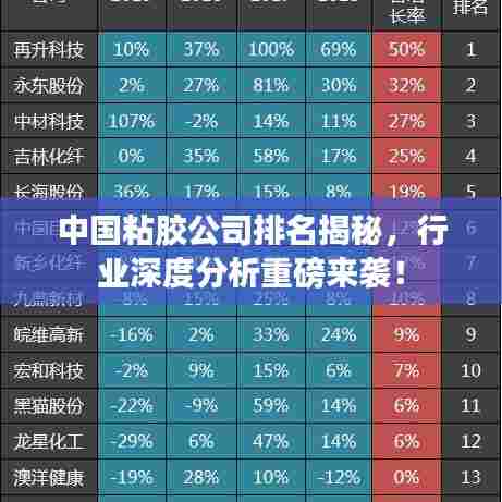 中国粘胶公司排名揭秘，行业深度分析重磅来袭！