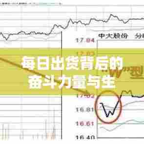 每日出货背后的奋斗力量与生活节奏探索