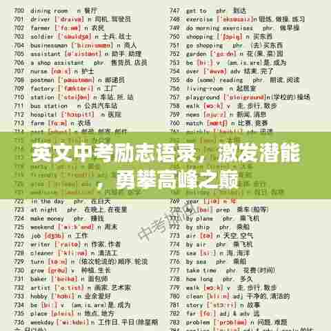 英文中考励志语录，激发潜能，勇攀高峰之巅