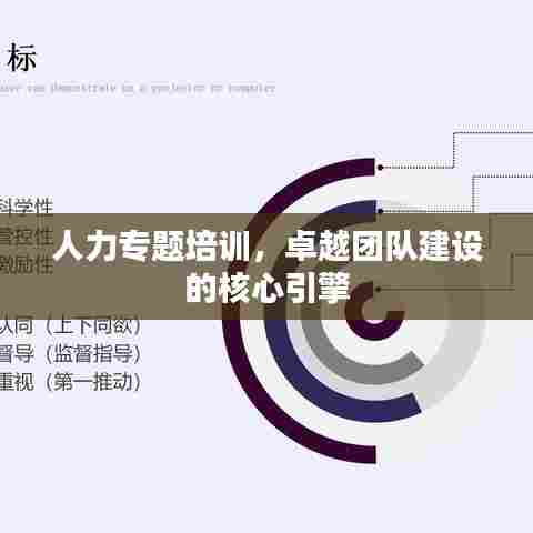 人力专题培训，卓越团队建设的核心引擎