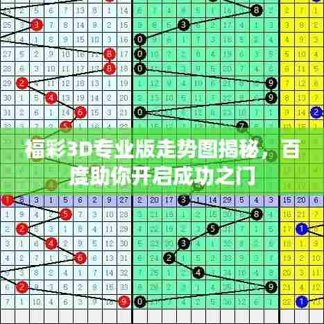 福彩3D专业版走势图揭秘，百度助你开启成功之门