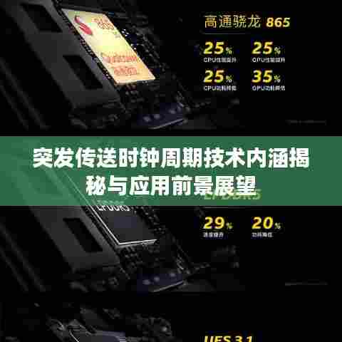 突发传送时钟周期技术内涵揭秘与应用前景展望