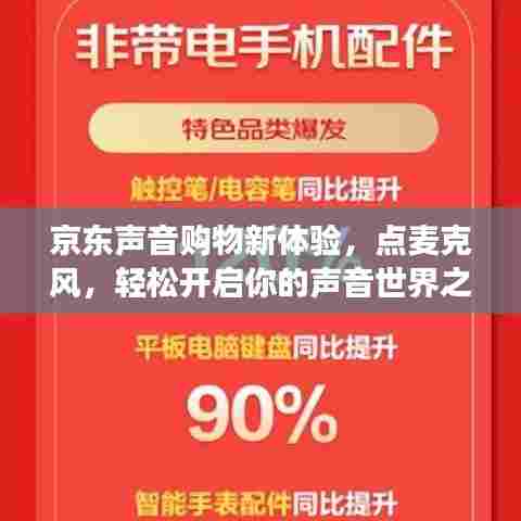 京东声音购物新体验，点麦克风，轻松开启你的声音世界之旅