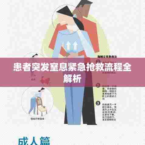 患者突发窒息紧急抢救流程全解析