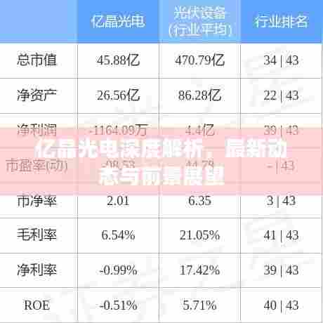 亿晶光电深度解析，最新动态与前景展望