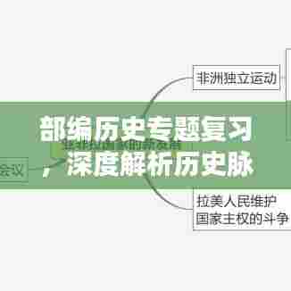 部编历史专题复习，深度解析历史脉络，强化知识体系构建