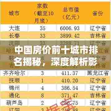 中国房价前十城市排名揭秘，深度解析影响房价的关键因素