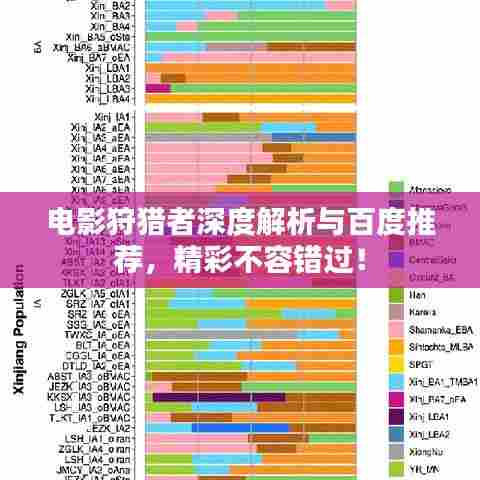 电影狩猎者深度解析与百度推荐，精彩不容错过！