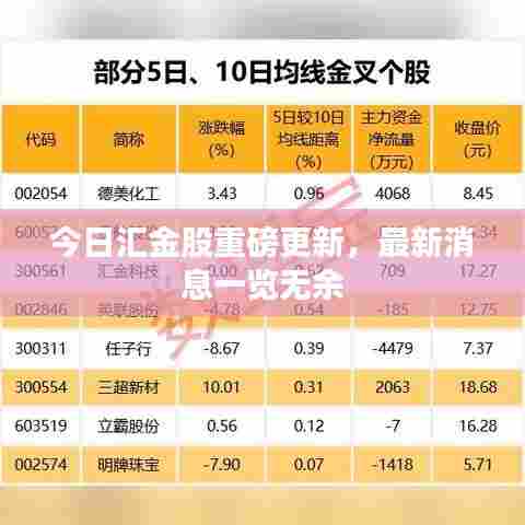 今日汇金股重磅更新，最新消息一览无余