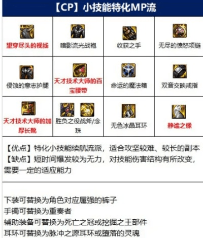 dnf90版本驱魔斧头排名,经典解释定义_1440p_v7.348