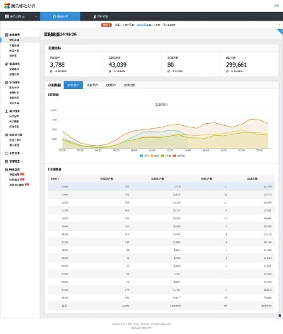 低版本app下载,实时数据解释定义|Max_v8.437