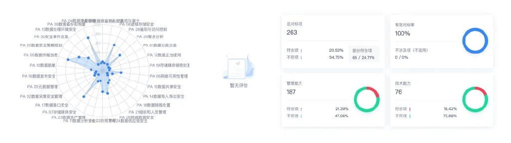 别踩官方下载,深度数据解析应用_挑战版_v9.236