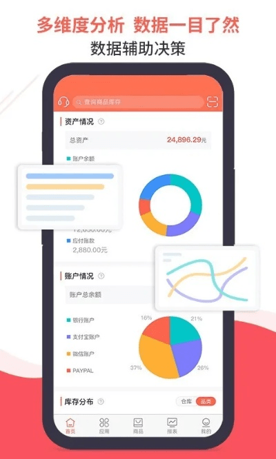 红会通官方下载,全面应用分析数据|PalmOS_v8.706
