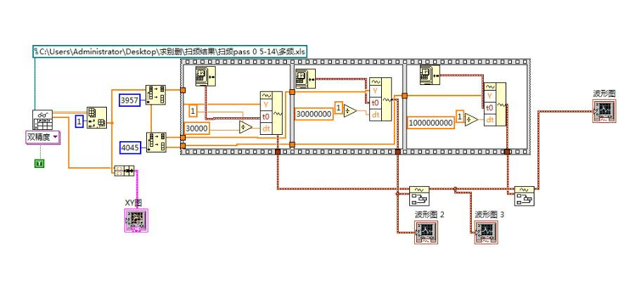 labview最新版本,全面数据执行方案-iPhone_v6.267