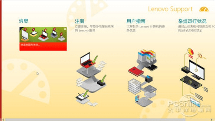 联想版本软件,快速落实方案响应-Essential_v6.612