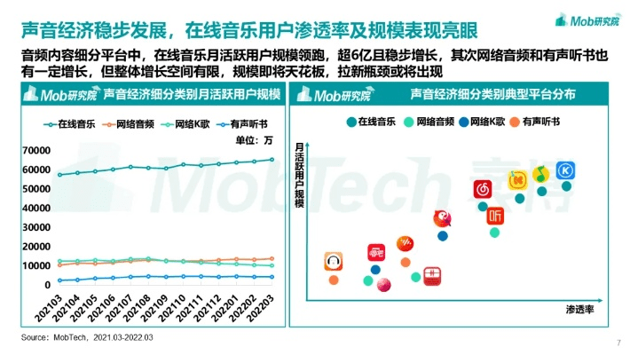 唱吧7.7版本,实地评估策略数据|4K_v1.897