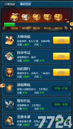 楚乔转版本，收益解析说明_高级款_v10.700介绍