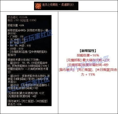 dnf基柔90版本,精细化评估解析&amp;静态版1_v2.932