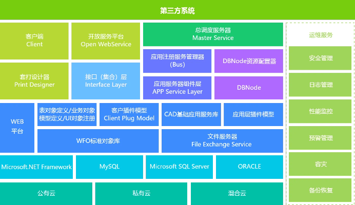 针对云帆官方下载的软件——连贯性方法评估系统5DM_v2.380，以下是五款能够极大扩展其功能的插件/扩展的推荐。这些插件将帮助用户提升核心软件的使用体验，并详细阐述每个插件的安装方法和使用场景。