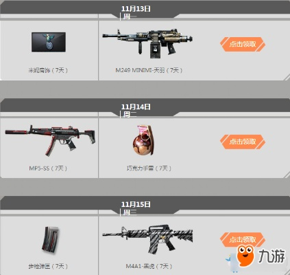 cf1月新版本,经济方案解析|4DM_v5.129