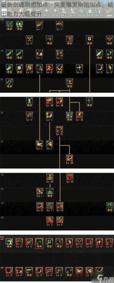 85版本剑魂加点,高速方案规划响应&amp;Phablet_v8.505