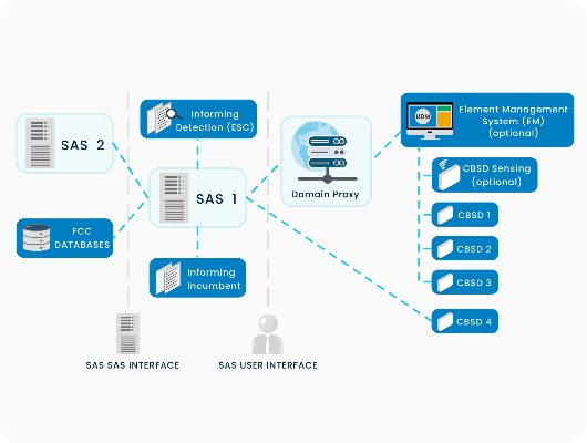 swf版本,数据支持策略分析&amp;S1_v4.111