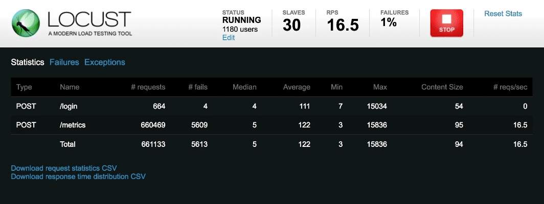 自作主张 第4页