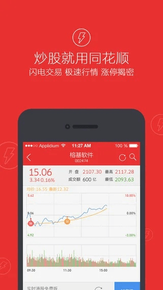 官方下载同花顺,实时更新解析说明 交互版1_v1.928